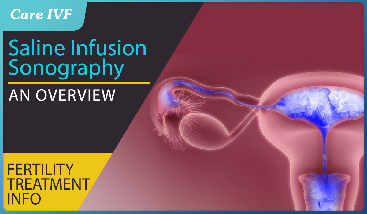Detecting Uterine Abnormalities Using Saline Infusion Sonography
